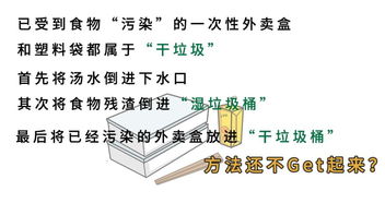 第二招：活性炭大作战——吸附有毒气体