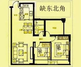 家庭风水一学就会,家庭风水对个人感情有影响吗