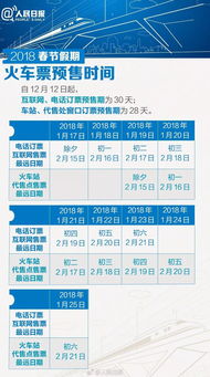 官方购票？那都是骗傻子的！