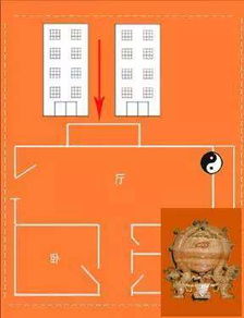 一、先说说啥叫“煞”——别把它想得太较高较大上