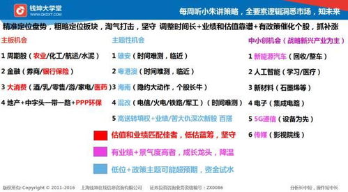 定价心理学：从冤种到韭菜的自我修养