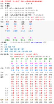2023年12月24日出生的虎宝宝八字是什么？