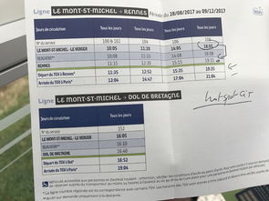 一、 预算规划：一场说走就走的“计划”