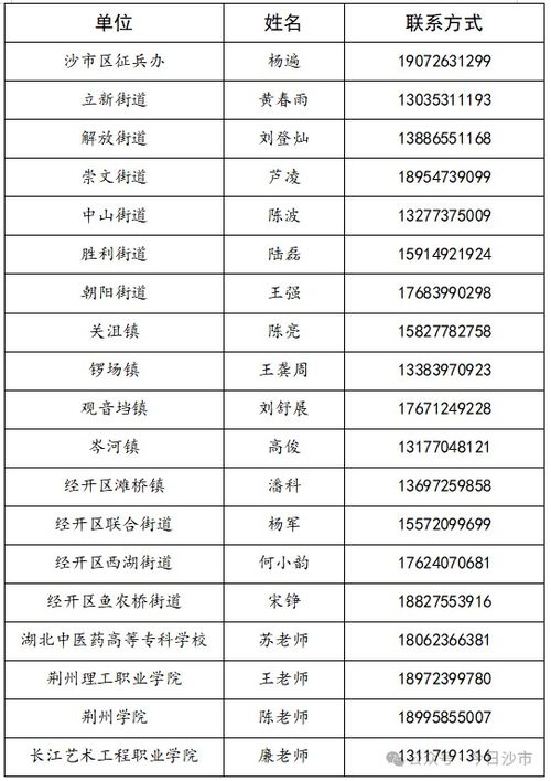 一、  2025年6月参军入伍吉日择选原则与黄历详解（请自行斟酌）