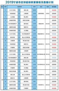 2026年1月有哪些黄道吉日适合祭车？