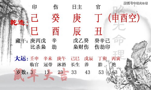 八字喜火命格的人，大运走辛未会有哪些火运影响？