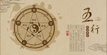 五行玄学大乱炖