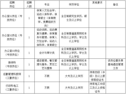周岁的计算方法