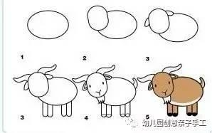 十二生肖中，哪个生肖的笔画数恰好是7笔？