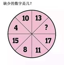 女人用37数字吉凶，47数字吉凶好不好？长尾关键词如何选择？