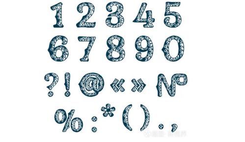 序章：数字与符号，像调味料一样撒在品牌名字上！