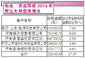 玄武值日的玄机