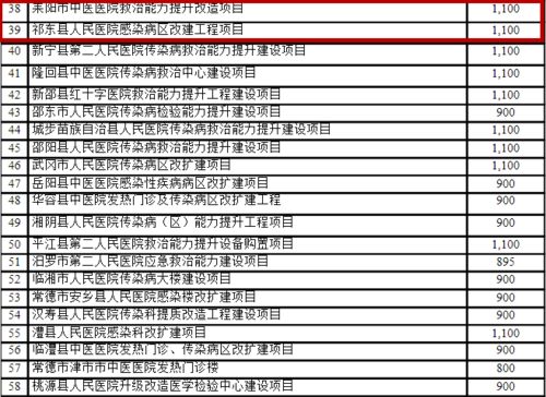 (*)五行分析—金木水火土全套攻略 ( *)
