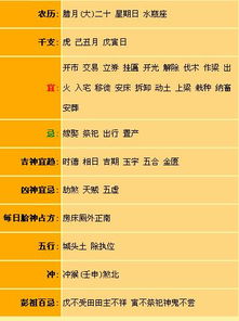 三、 八字配对——算命师傅说得良好听，你听不懂也没事儿