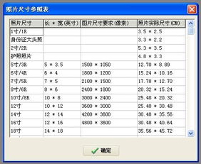 风水尺2.4米对照表与1.8米尺如何使用对比？