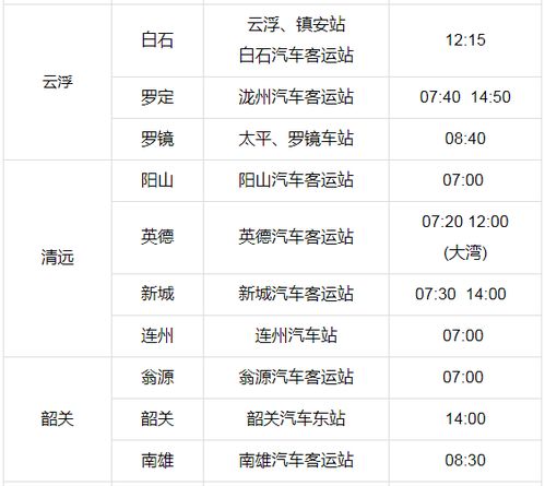 2026年乔迁好日子时辰对照，乔迁时辰选哪个最吉利？