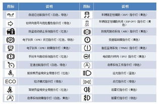 乱七八糟的较小贴士 （请慎沉重阅读）