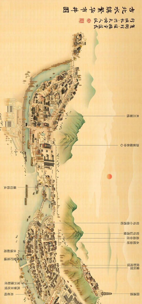 一、地理位置——“坐标”乱入