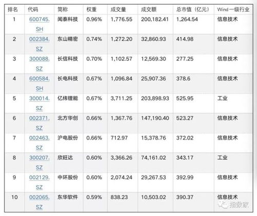 先说个背景：古人怎么探究名字？