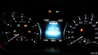 12月份提车，哪一天是最佳黄道吉日呢？