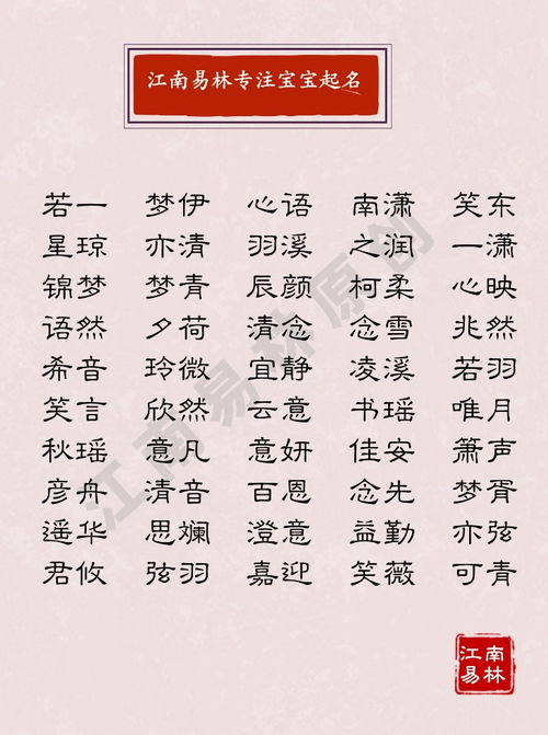 贾家小公主取名指南：一场脑洞大开的奇幻冒险