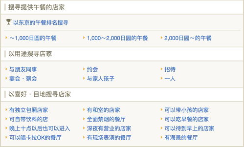 8. 大众点评， 为了吃，我可以胖十斤
