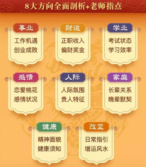 易经八字能准确预测个人一生的爱情、财富和事业运势吗？