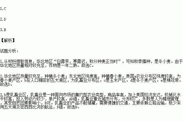 农业谚语与生肖：从鼠到龙