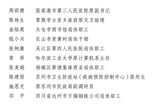 五、实际案例展示——20个既悦耳又良好记的女孩名列表（带寓意）