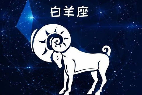 #白羊冲# - 直接用数字标签会显得更前卫，也更简单被记住。不过请确认你的朋友圈有没有支持这种表情符号混搭哦。