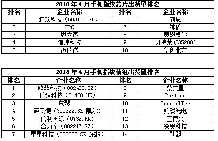 千盼盼名字评分分析报告