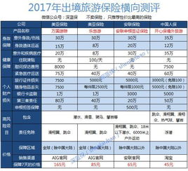 电子票灾难：手机没电就完蛋