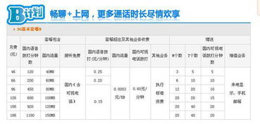 血泪史：那次被坑到怀疑人生的自驾游