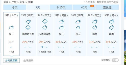 手机号1234吉凶如何，与水风免费手机号吉凶相比？