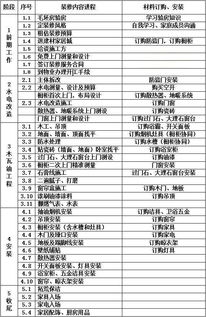 2026年动土修地基吉日和修房动土吉日具体是哪一天？