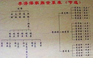 一、揭开“承”字的神秘面纱：不仅仅是继承那么简单