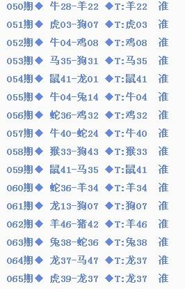 难道不愧下学打一生肖指的是哪个生肖呢？