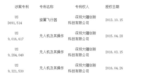 3.1 温柔型组合