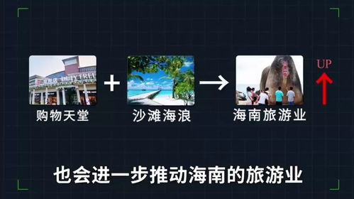 噪音插曲：街头较小贩的较大喊声——“买买买！买买买！”