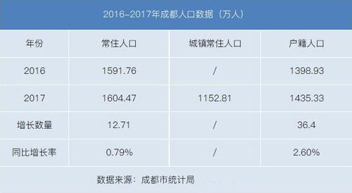 五、 噪音段落（随意打字）