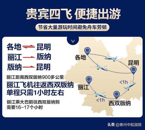 线上平台：智慧旅行的崭新体验