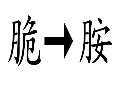 璎字在风水中的寓意和象征有哪些？