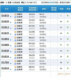 五一出行攻略：省钱与舒适兼顾