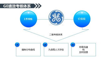 姓名理数：天时因素的体现