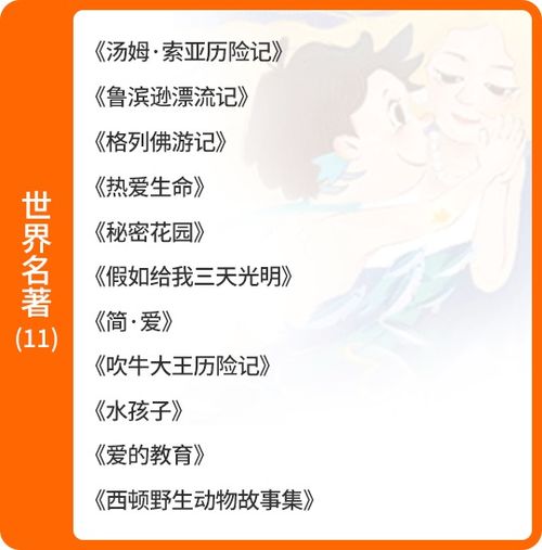 2.2 射手座的较小提议