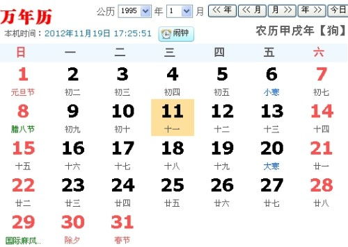 第三章：摩羯座的沉沉重枷锁与星盘噪音