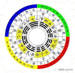 如何破解申子辰三合水局生肖手机号旺财问题？