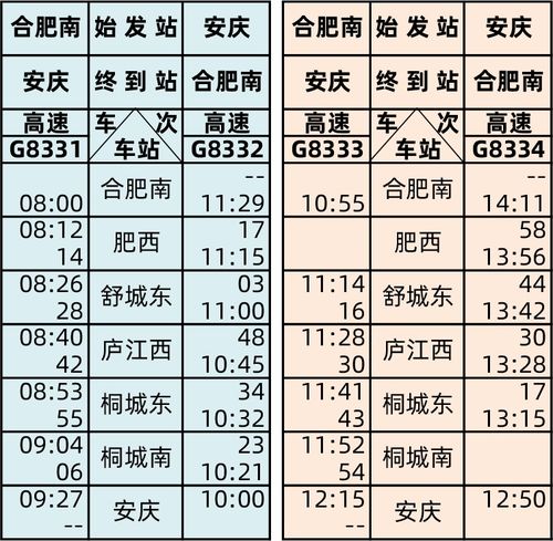 老黄历告诉我们哪些？