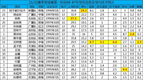 吉凶指数97代表什么？数理吉凶表真的准确吗？