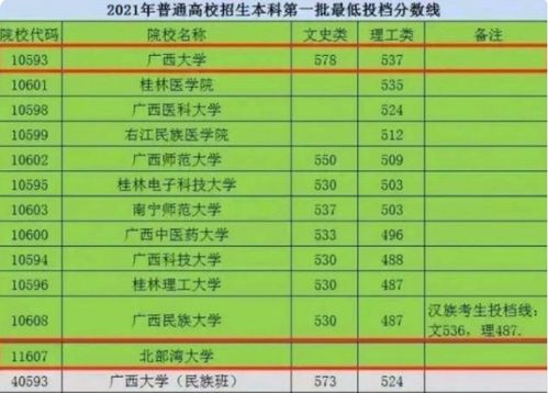 同名同姓的尴尬时刻